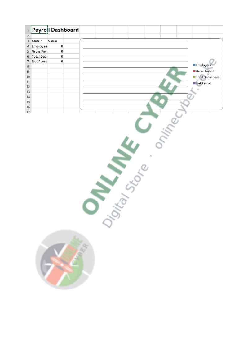 Preview of Payroll Sheet (Excel)